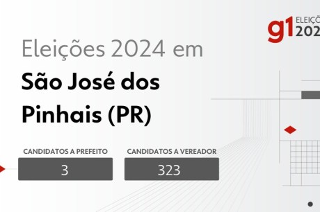 Saiba quais são as responsabilidades de prefeito e vereador