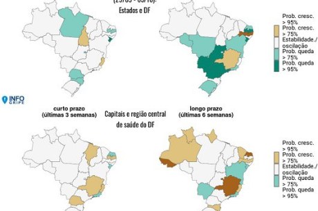 Covid-19 aumenta entre idosos nas regiões Norte e Nordeste