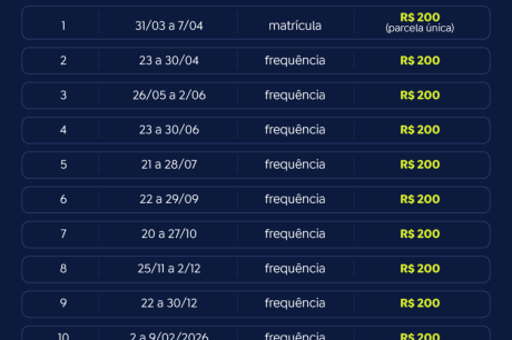 Pé-de-Meia: confira calendário de pagamento de 2025